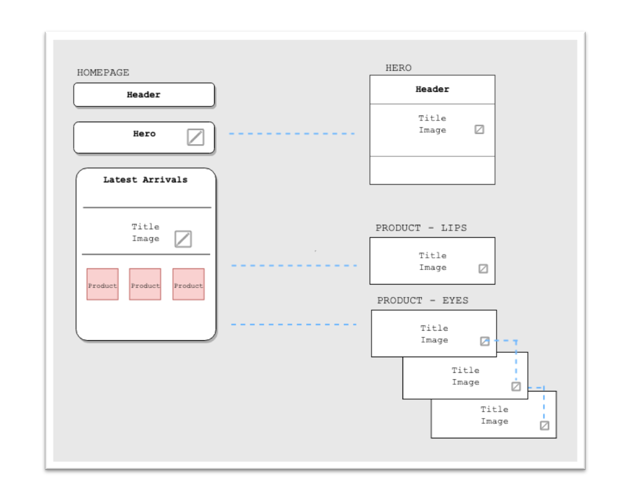 explain without words